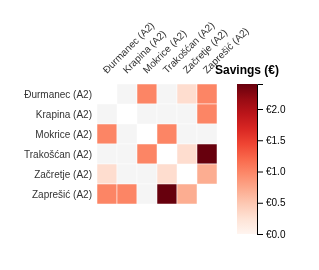 A2 heatmap