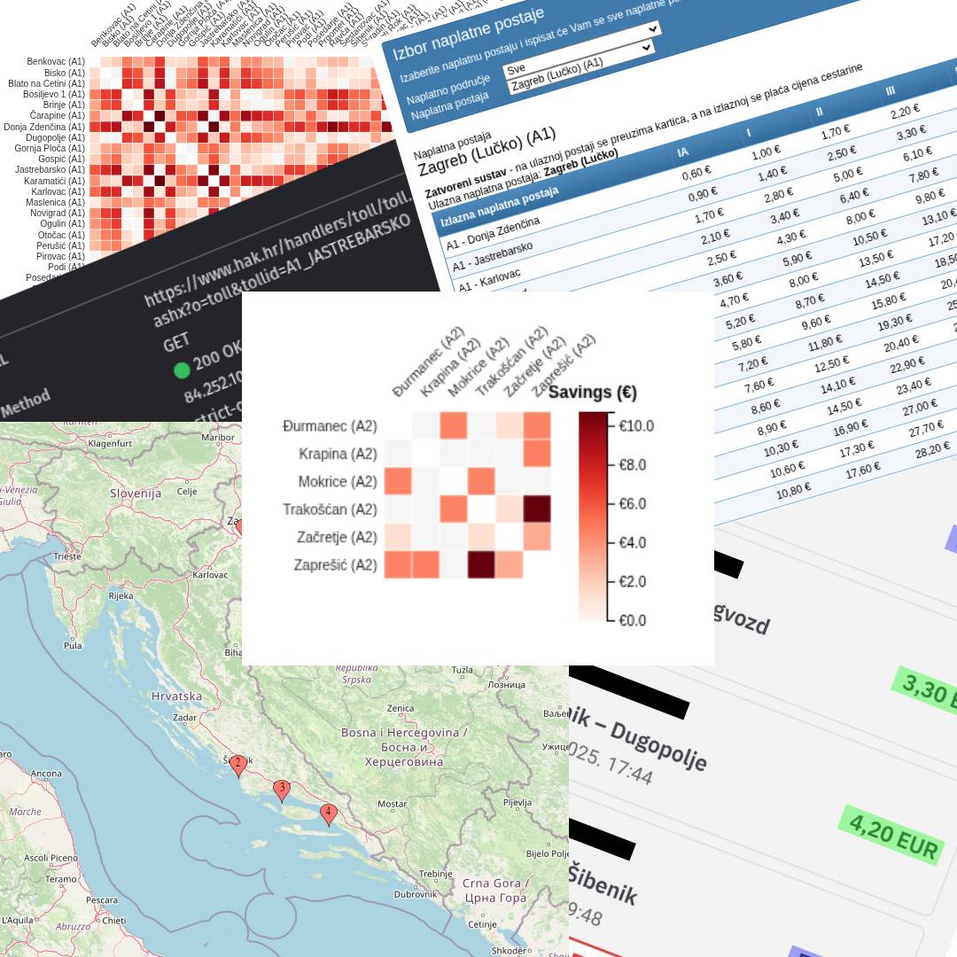 A heatmap chart showing savings in toll charges shown over a series of tables, charts, maps, and screenshots.