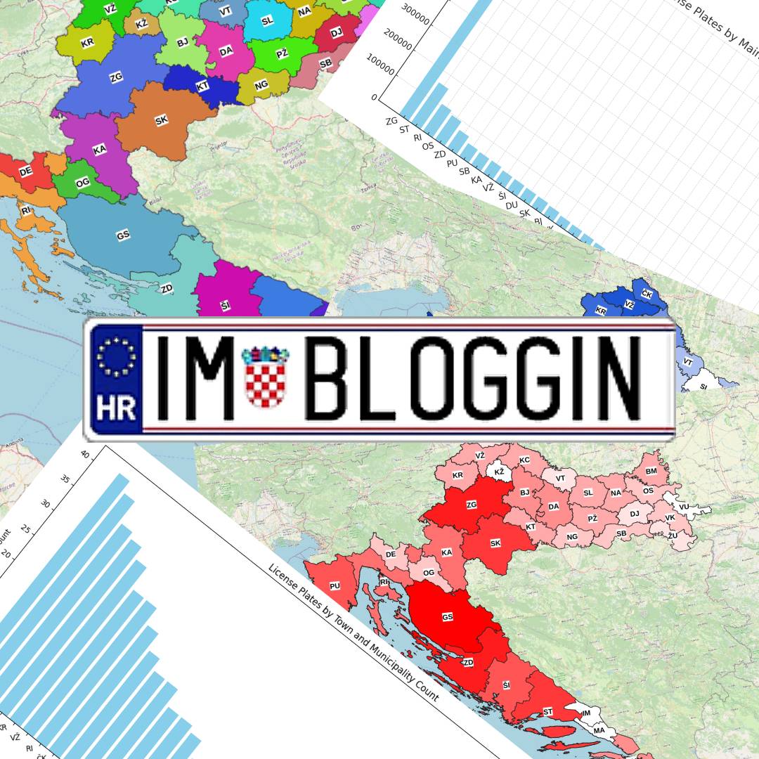 A Croatian vanity car plate which reads "I'm bloggin'" shown over a series of maps and charts.