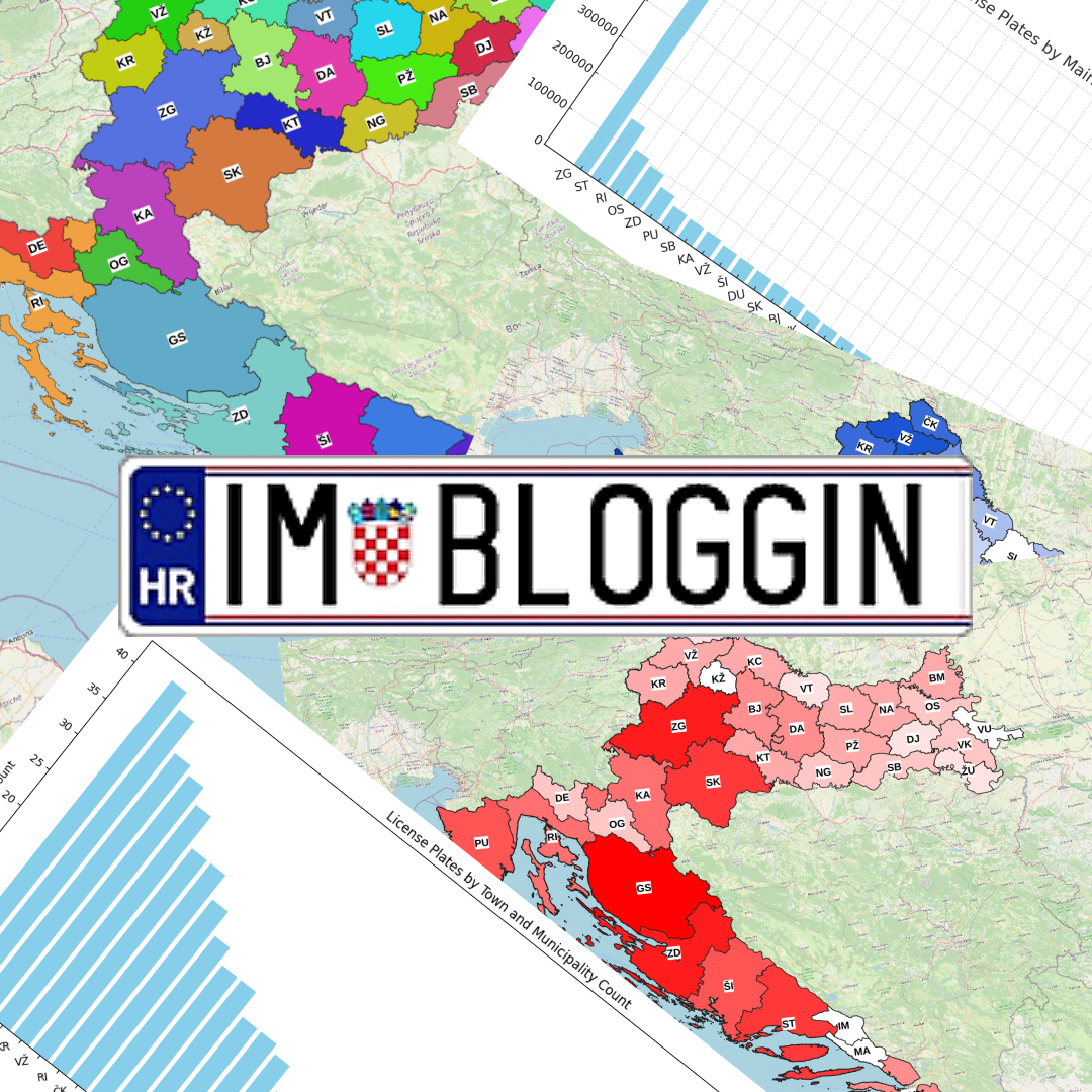 A Croatian vanity car plate which reads "I'm bloggin'" shown over a series of maps and charts.